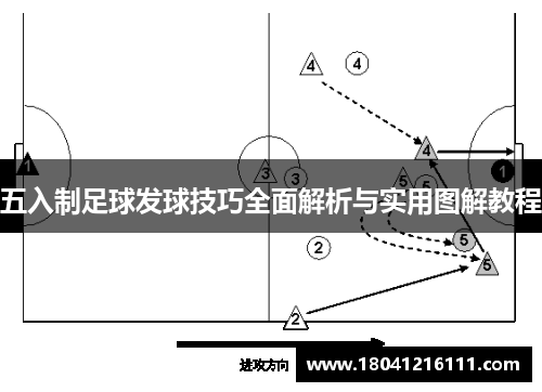 五入制足球发球技巧全面解析与实用图解教程